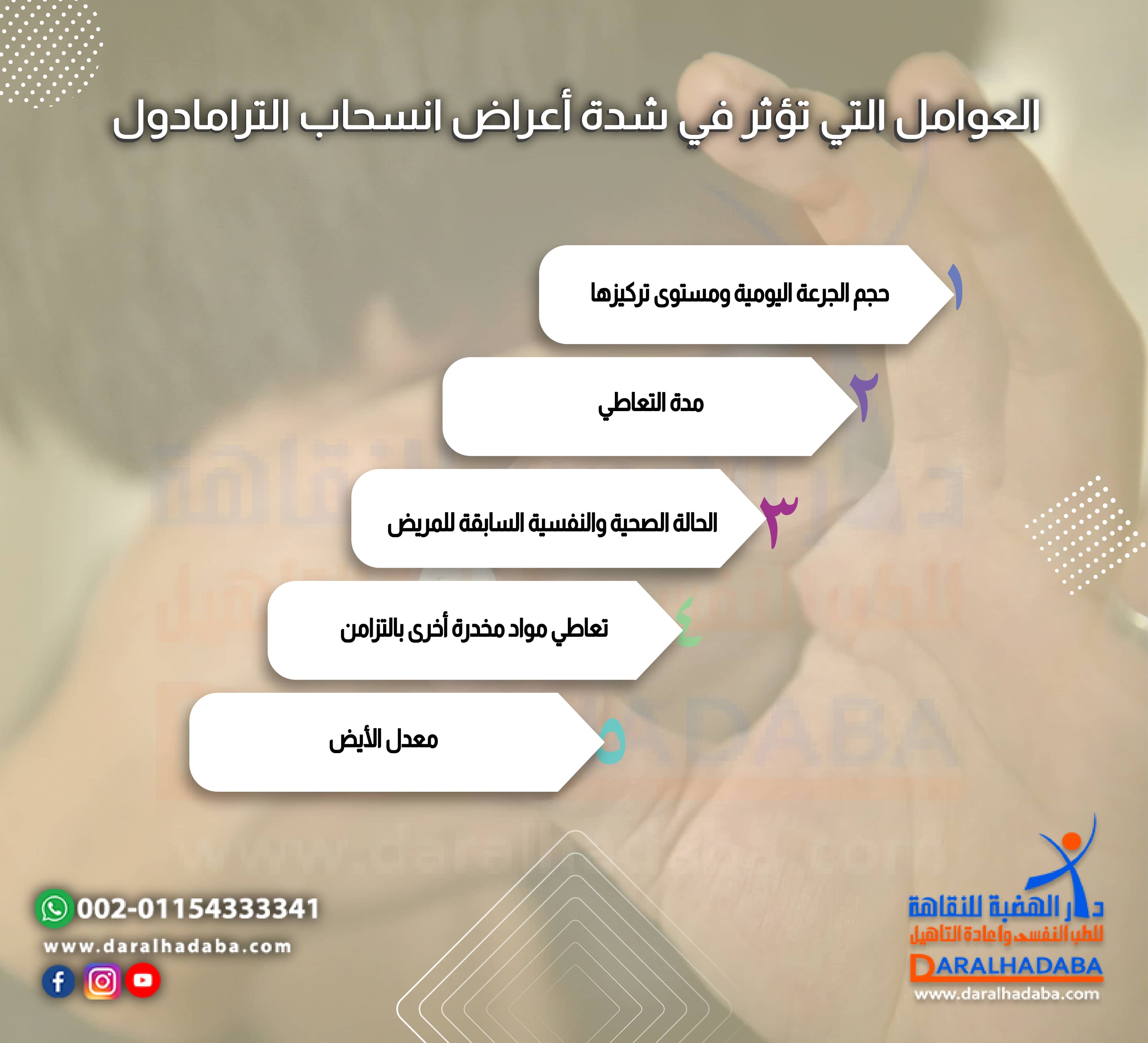 العوامل التي تؤثر في شدة أعراض انسحاب الترامادول